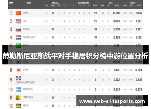 蒂勒斯尼亚斯战平对手稳居积分榜中游位置分析