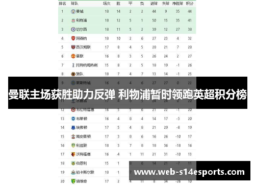 曼联主场获胜助力反弹 利物浦暂时领跑英超积分榜
