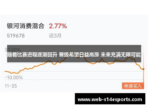 随着比赛进程逐渐回升 晋级希望日益高涨 未来充满无限可能